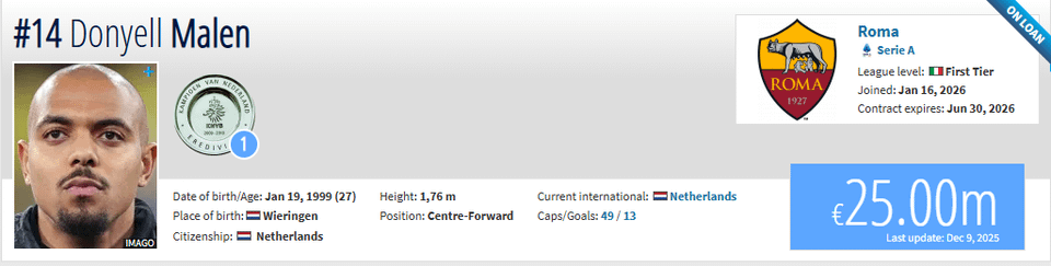 Let's give some appreciation towards Malen and Auba