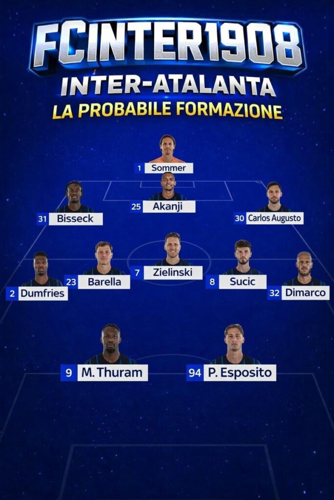 Inter predicted starting XI vs Atalanta