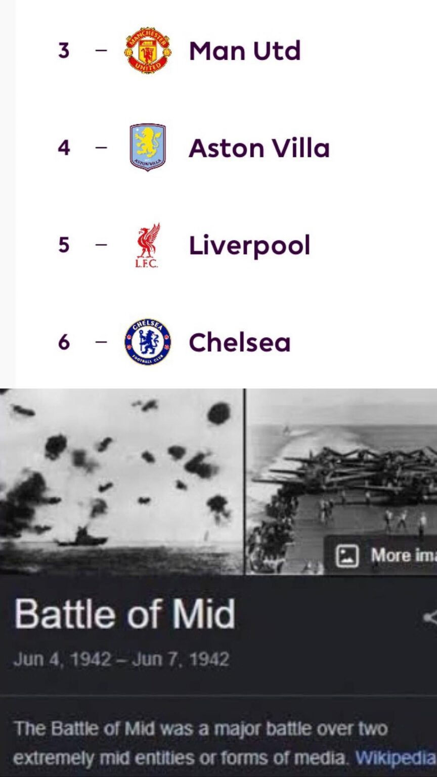 The state of the battle for European football