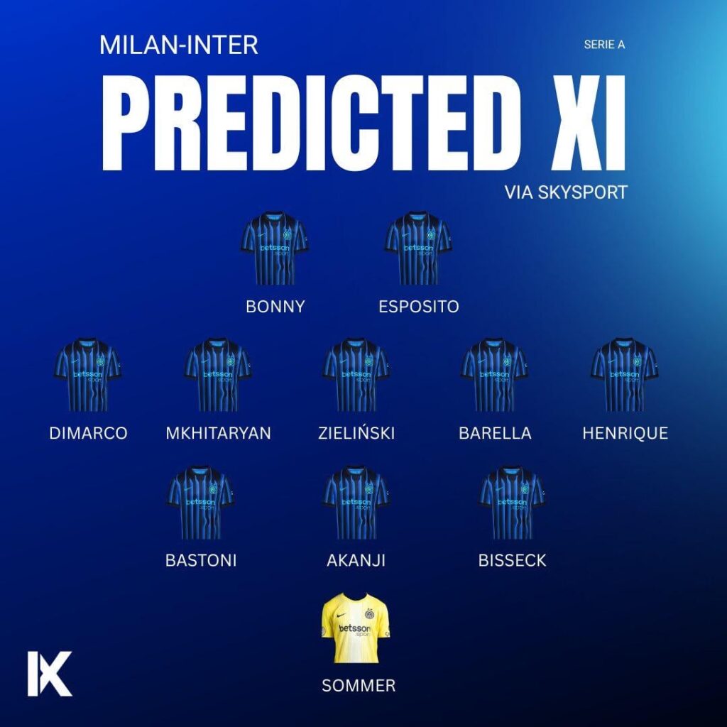 [SkySport] ⚫️🔵🚨 Inter predicted XI to face Milan.