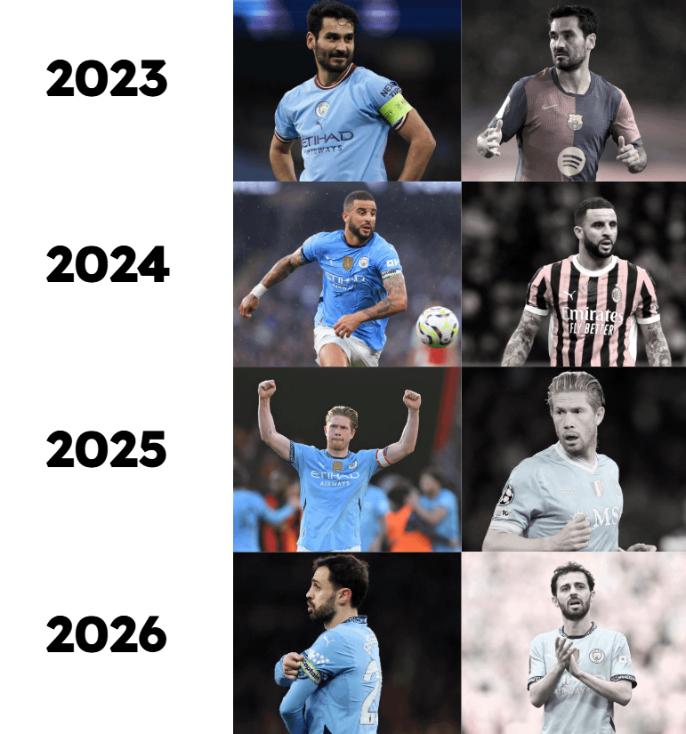 The Captain's curse strikes again :(