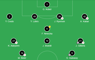 Throwback to this XI against Leverkusen 14 months ago