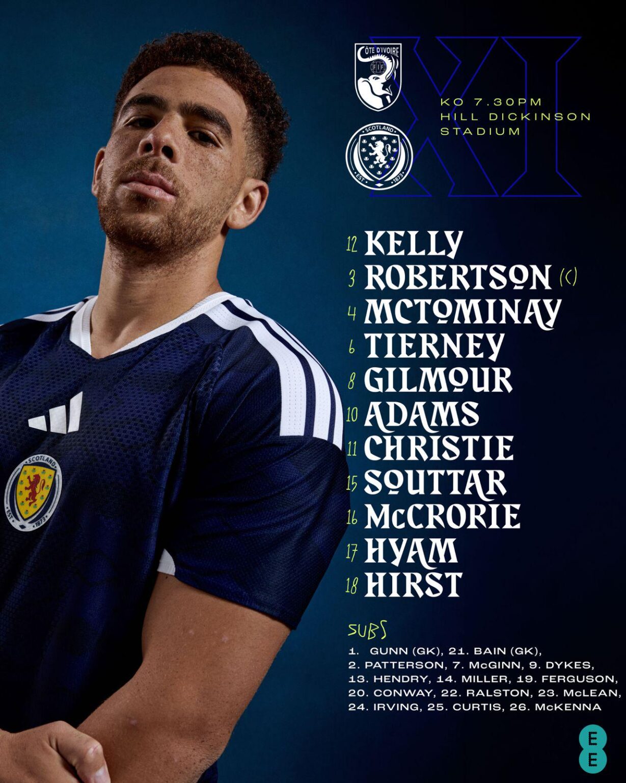 Scotland team