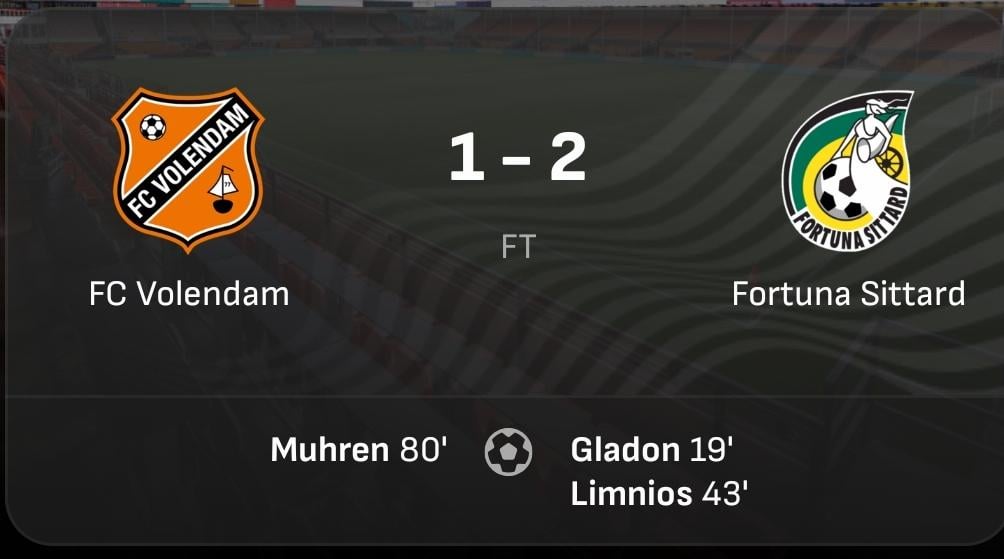 Fortuna Sittard verstevigd positie in middenmoot na 1-2 overwinning op Volendam