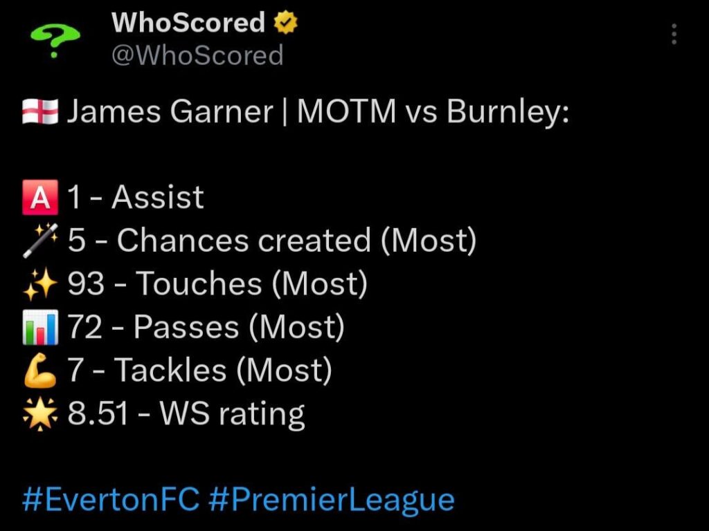 Garner's stats from the game today