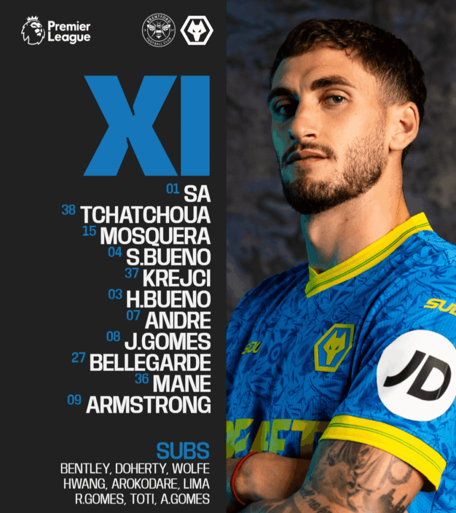 Tonight's line up Vs Brentford