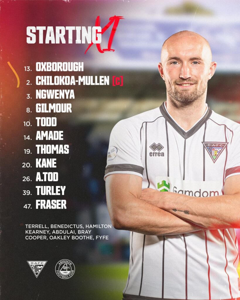 Scottish Cup Winners 2026 v Scottish Cup Winners 2025 - lineups