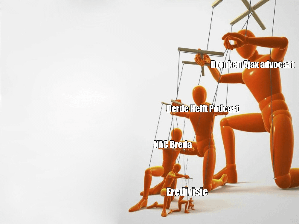 Het is allemaal de schuld van Ajax!