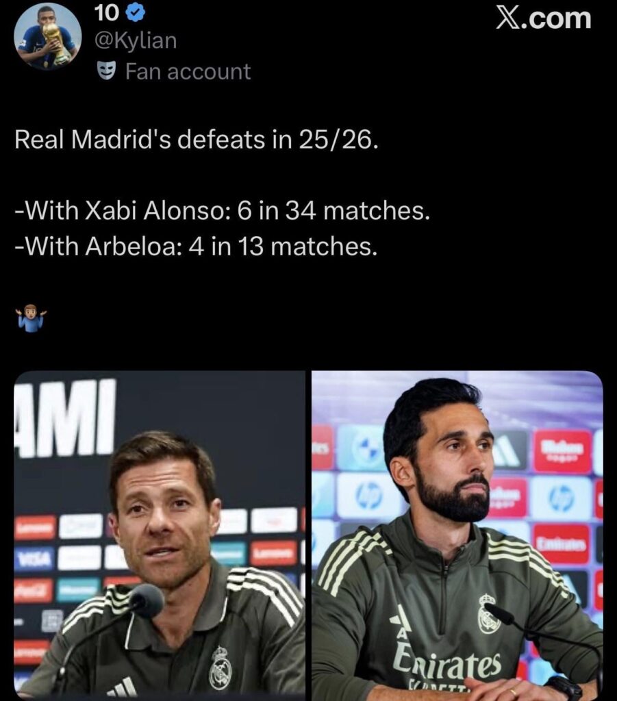 Xabi Alonso Vs Arbeloa: 25/26 Season Losses by Manager