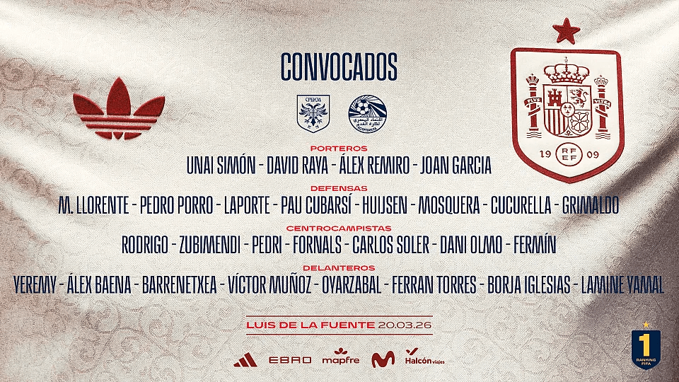 Spain call-up for the upcoming friendlies against Serbia and Egypt (Porro included!)