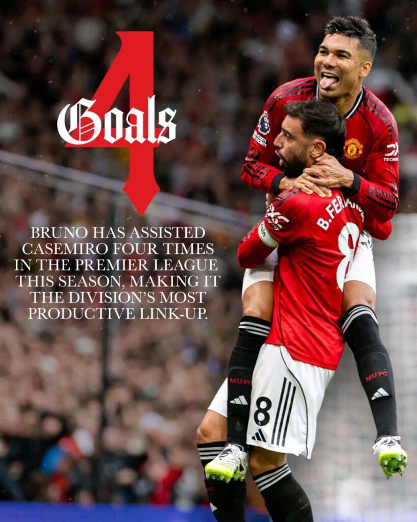 Bruno x Casemiro. PL’s most productive link-up this season with 4 goals.