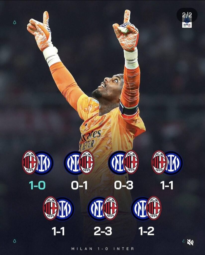 AC Milan has now gone undefeated in the last 7 derbies against Inter (5W, 2D)