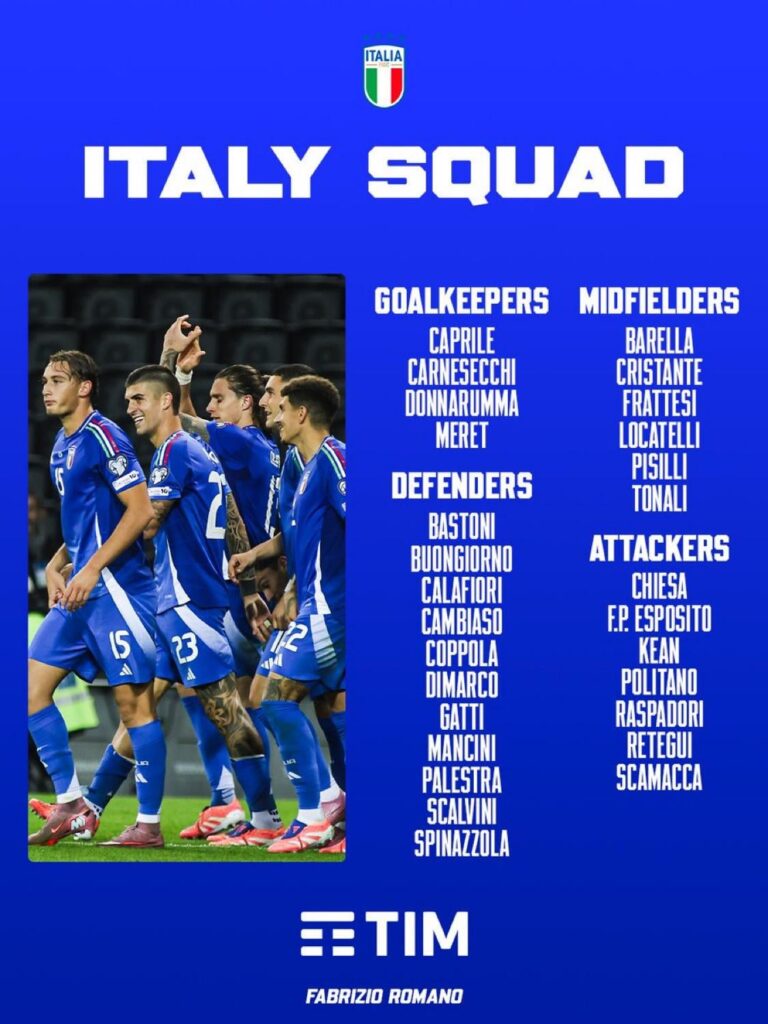 Bastoni, Barella, Fratessi, Pio Esposito and DiMarco all receive Team Italy call-ups