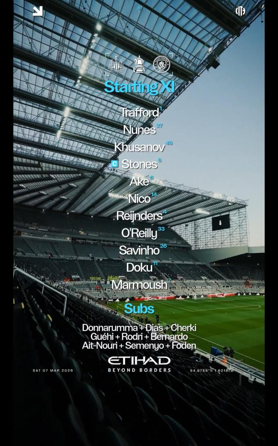 Our Lineup against Newcastle 💙