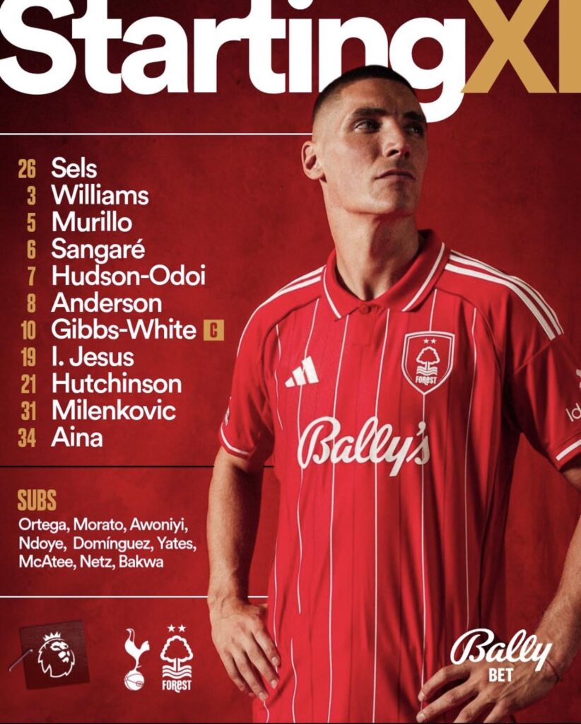 Starting lineup for Spurs away