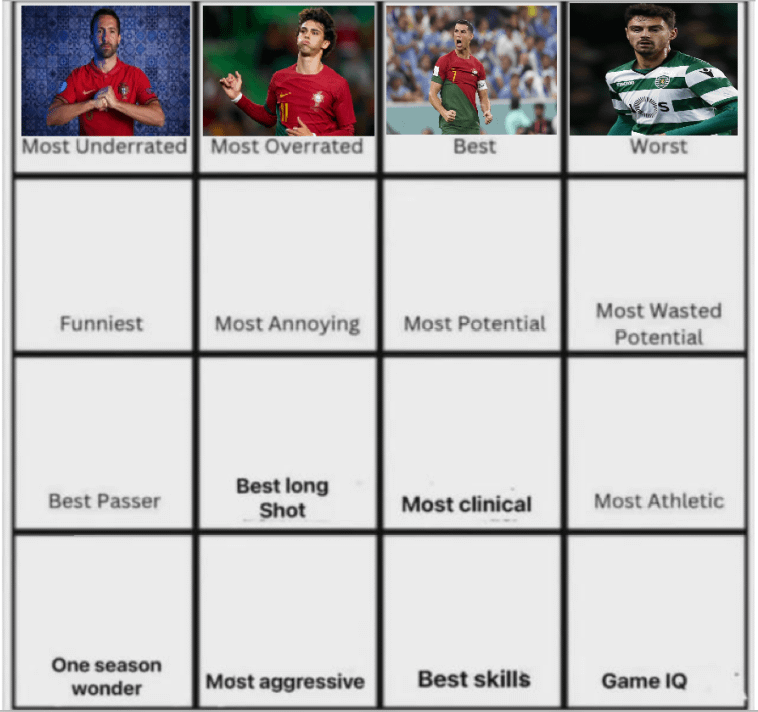 André Pinto foi escolhido como o pior jogador de sempre de Portugal. Qual é o jogador mais engraçado da nossa história?