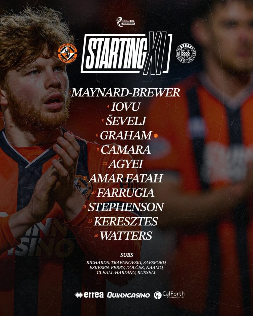 Dundee United vs St Mirren lineups