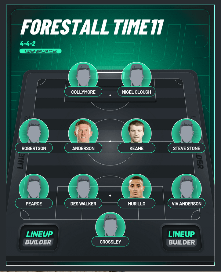 Something Completely Different