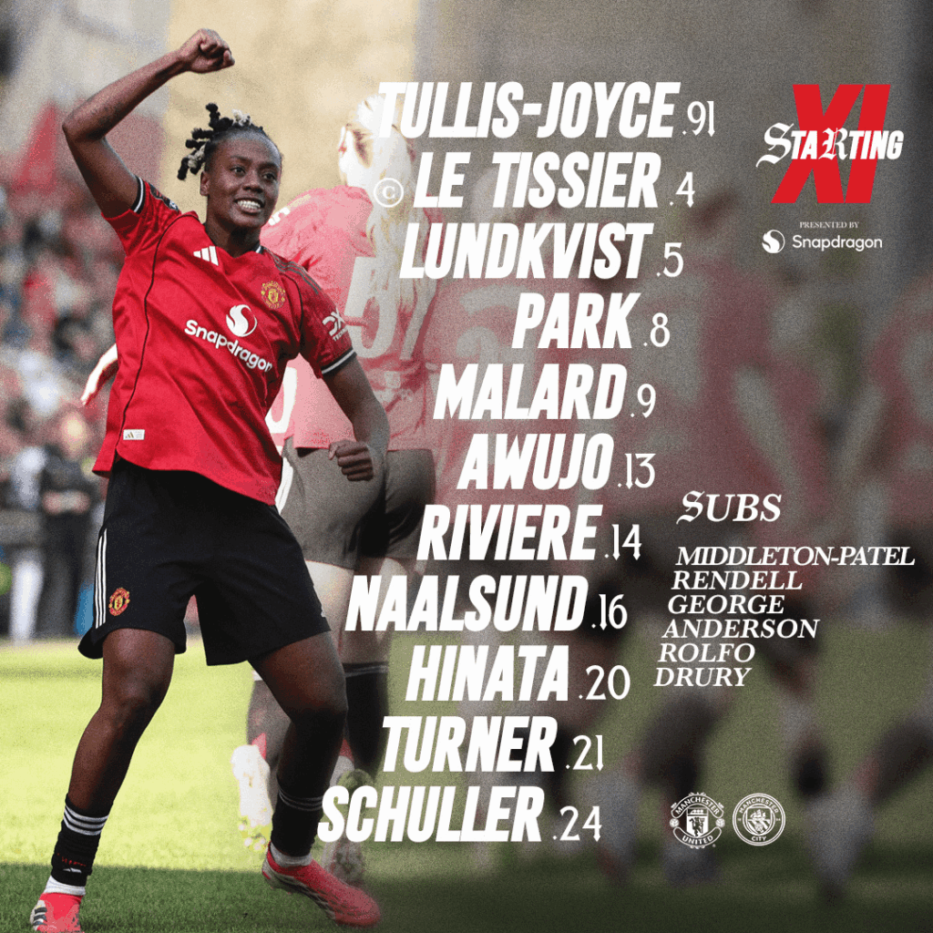 Man Utd starting XI vs Man City, WSL Match 19, Old Trafford | Tullis-Joyce, Le Tissier(C), Lundkvist, Park, Malard, Awujo, Riviere, Naalsund, Hinata, Turner, Schuller.