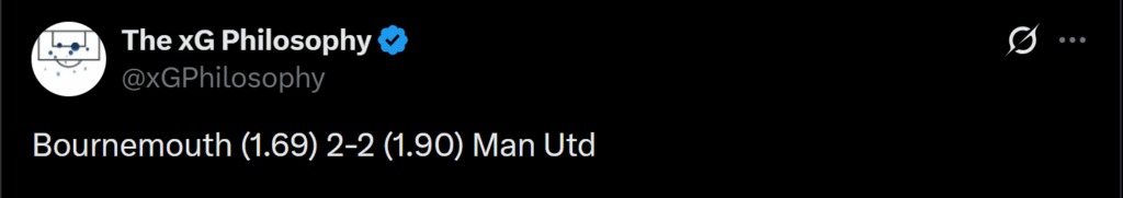 The xG Philosophy: Bournemouth (1.69) 2-2 (1.90) Man Utd