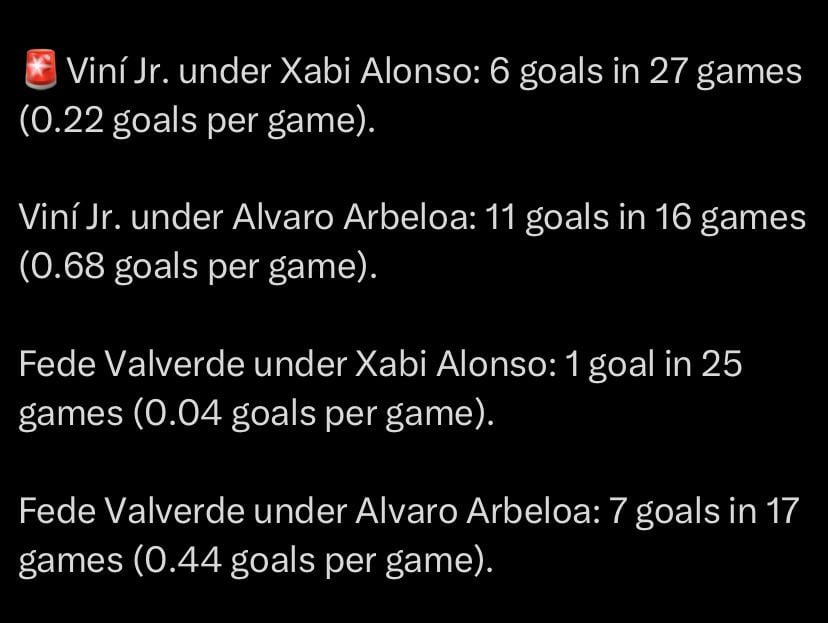 Very interesting to say the least🤔