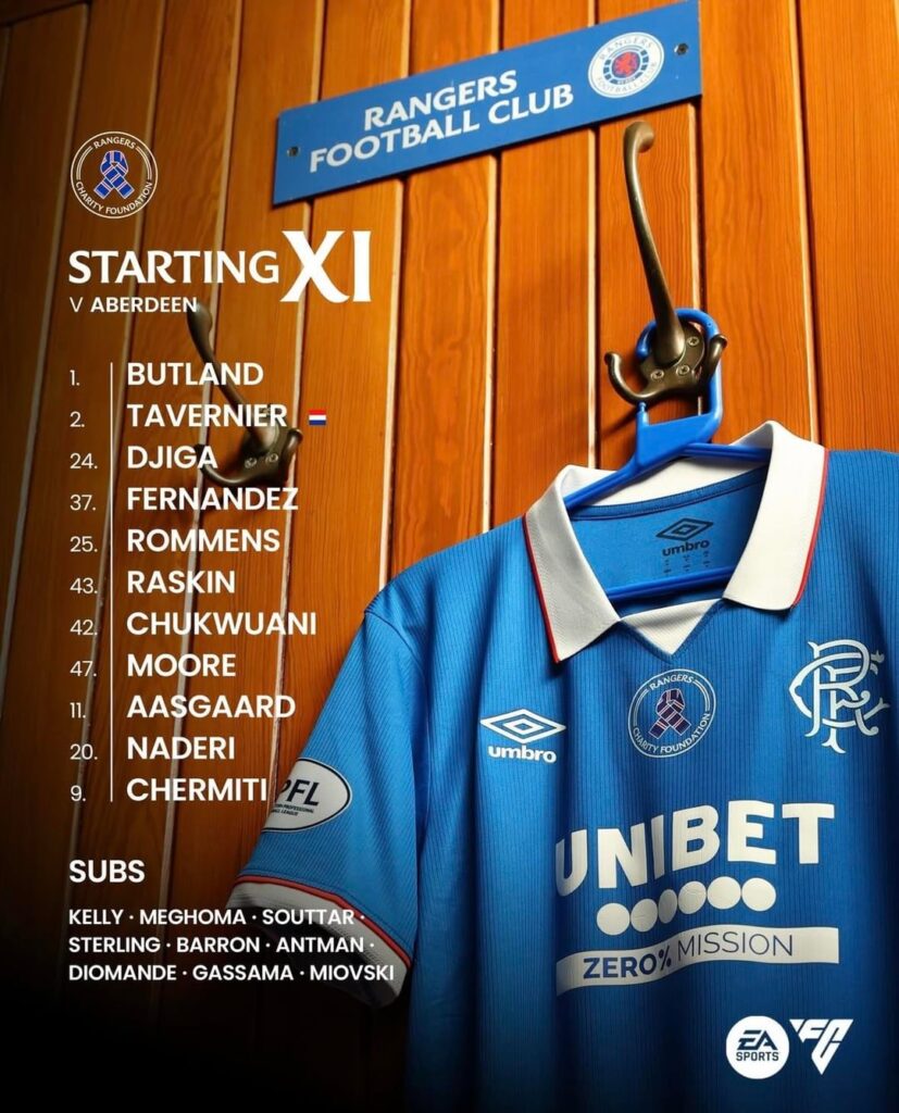 Rangers vs Aberdeen | Starting Lineups