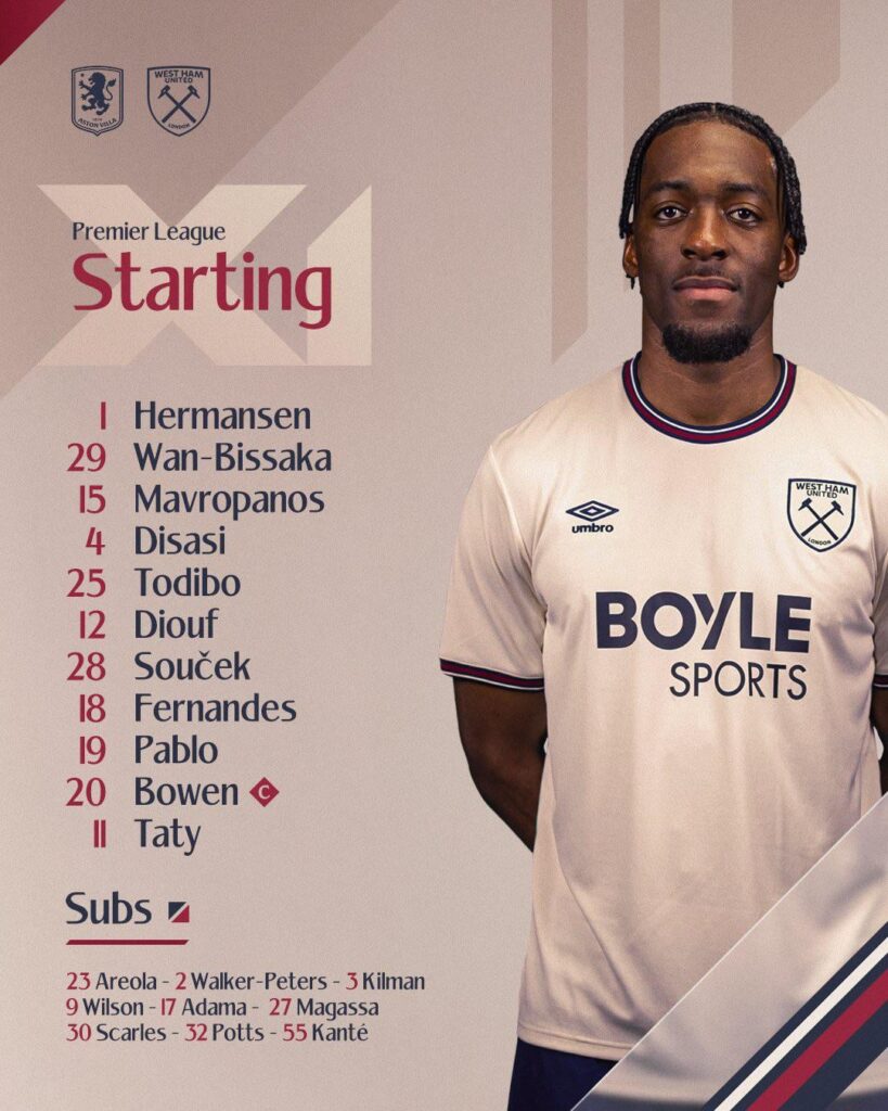 Line up for Villa : Mavropanos Todibo and Disasi start