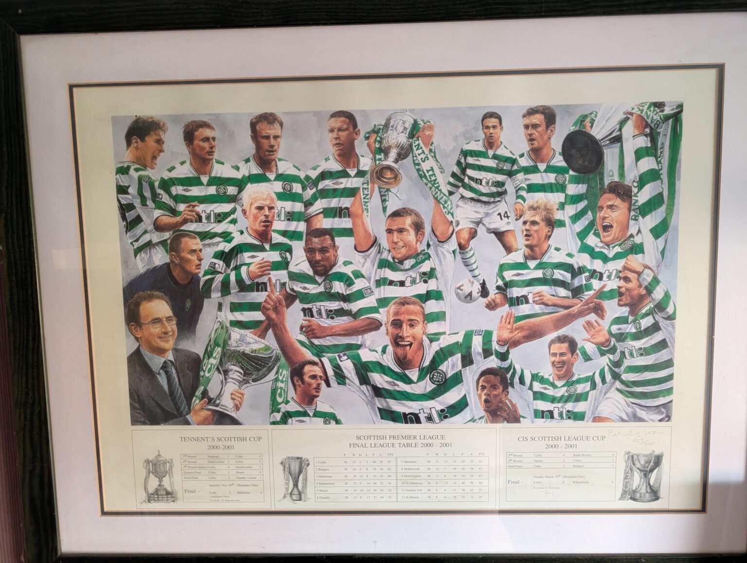 Anymore Information on this 2000/2001 painting?