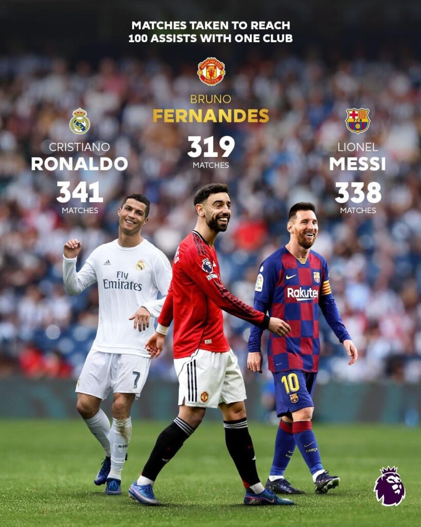 There are world class midfielders and then there’s Kevin De Bruyne.