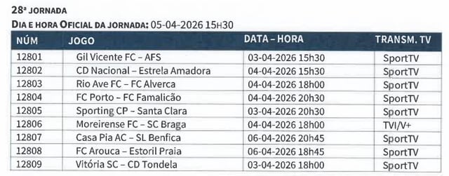 Liga Portugal revela horários das jornadas 28, 29 e 30 da Primeira Liga