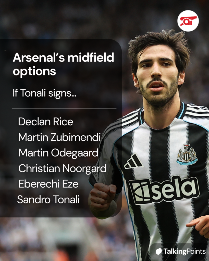 Arsenal's midfield options if Tonali signs