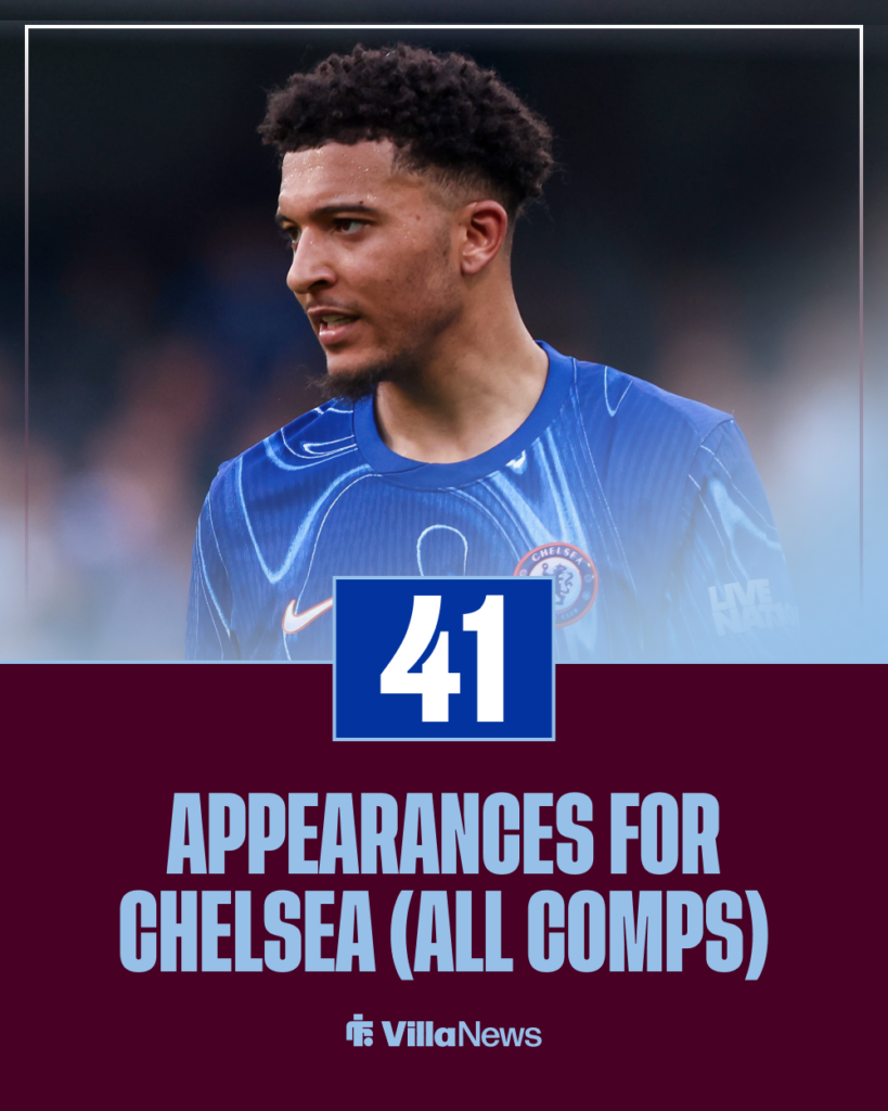 Aston Villa Jadon Sancho Chelsea stats