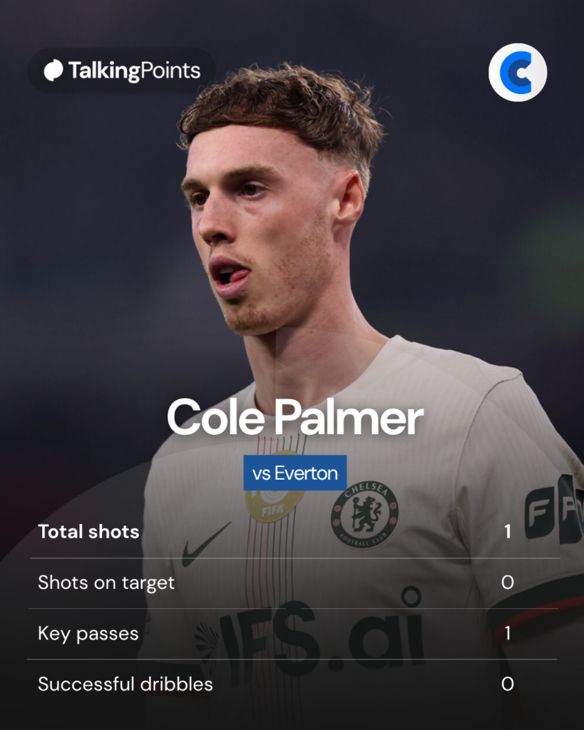 Cole Palmer's stats vs Everton