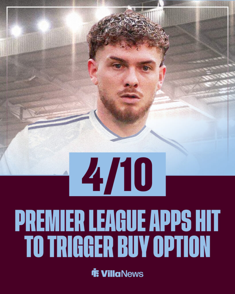 Harvey Elliott appearances for Aston Villa in the Premier League vs buy option clause