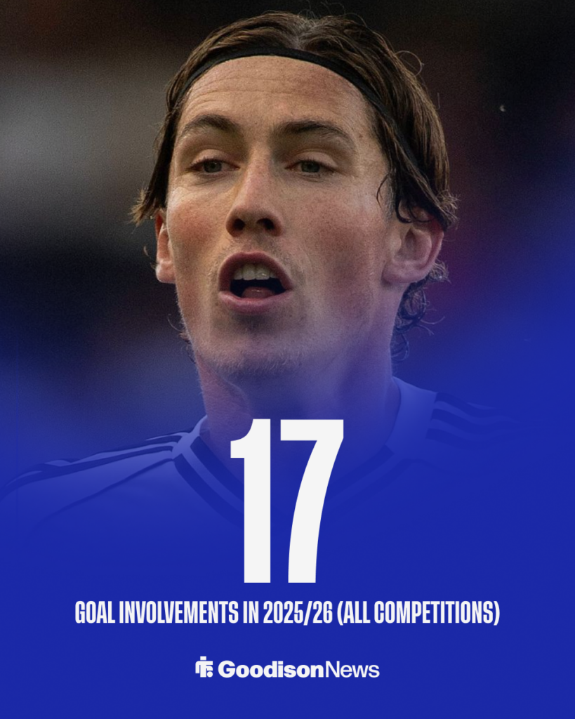 Everton Harry Wilson Fulham stats