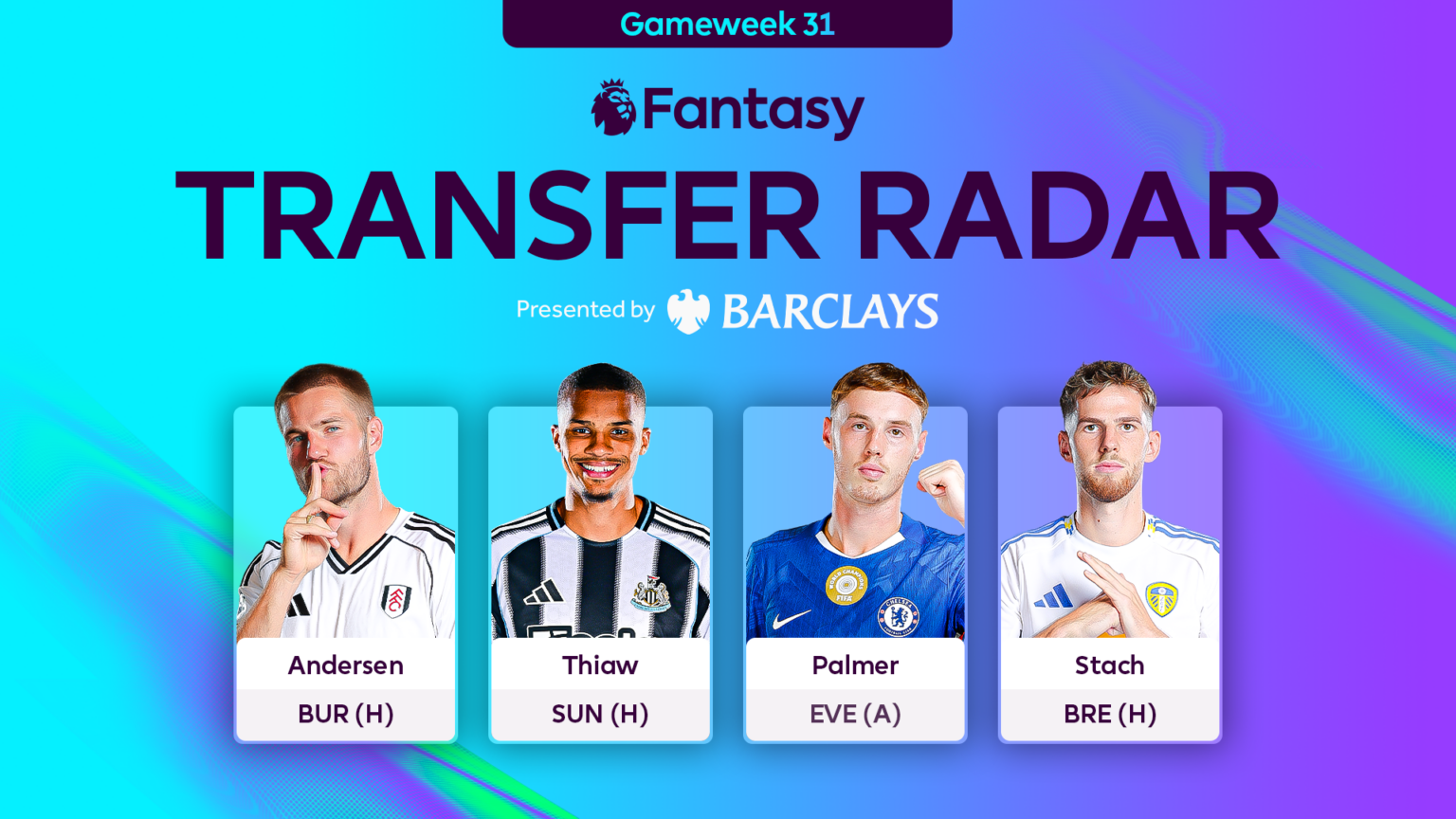 The Scout’s FPL Gameweek 31 transfer radar