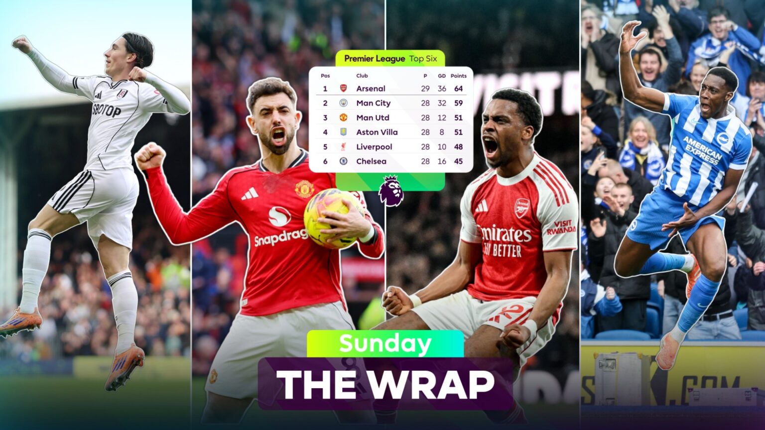 Arsenal go five clear of Man City as Man Utd move third Arsenal go five clear of Man City as Man Utd move third