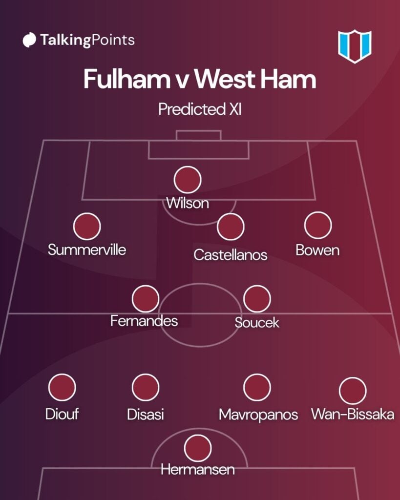 Fulham v West Ham Predicted XI