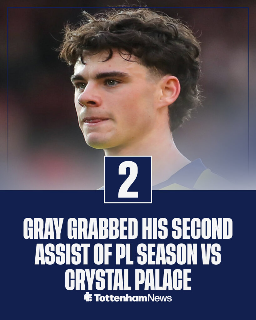 Archi Gray Premier League assists.