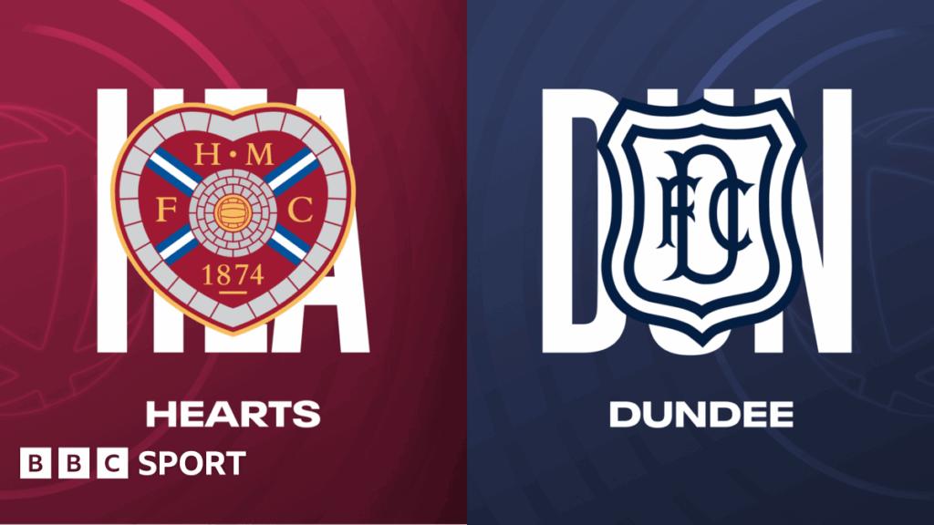 Hearts 1-0 Dundee | Scottish Premiership