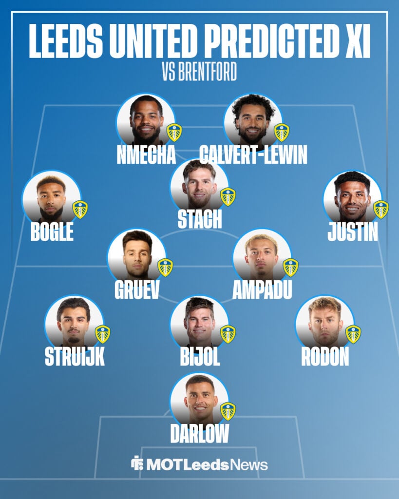Leeds predicted XI vs Brentford on 21 March.