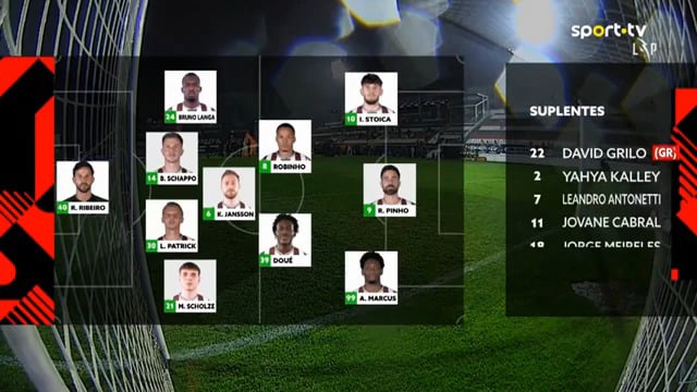 Resumo: Estrela Amadora 4-0 Casa Pia (Liga 25/26 #27)