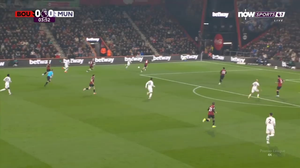 Chances against Bournemouth