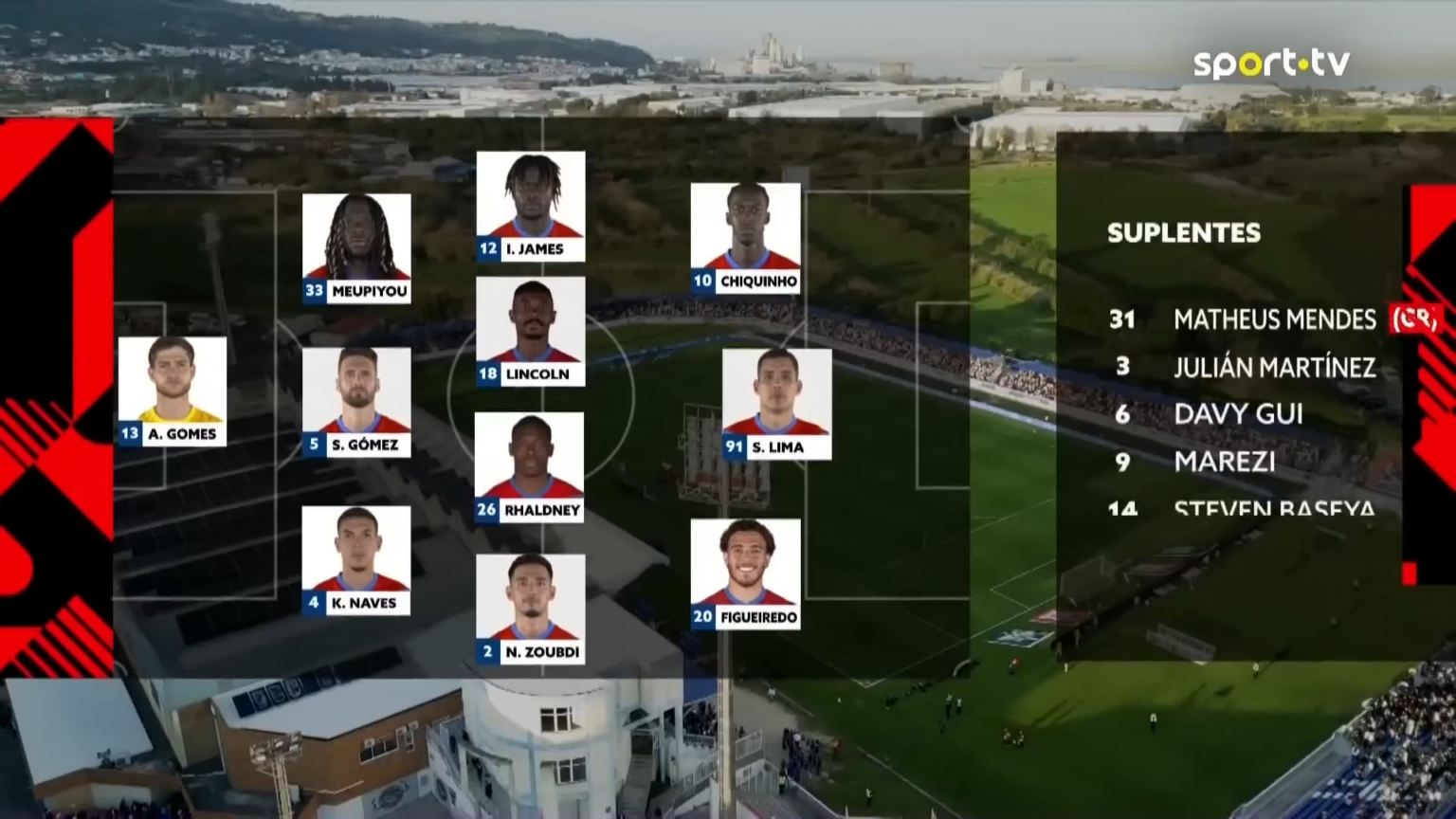 Resumo: Alverca 1-4 Sporting - Liga Portugal