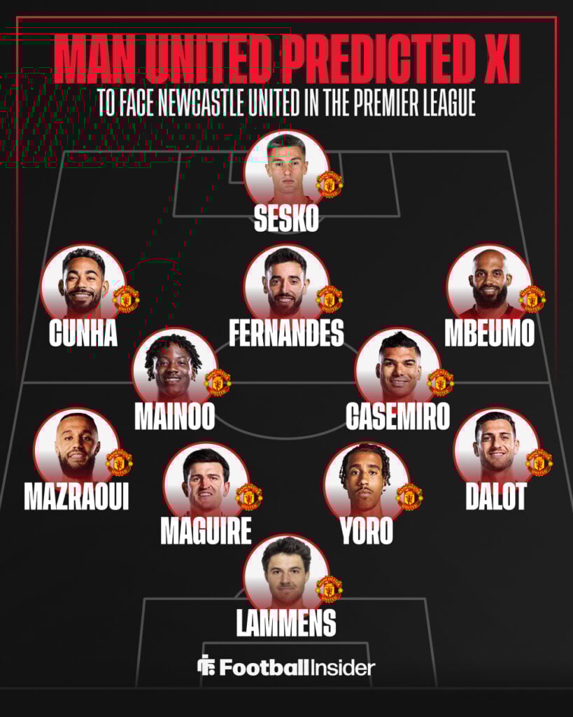 Man United predicted XI vs Newcastle
