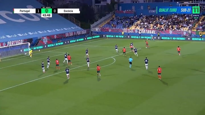 Daniel Banjaqui estreia a marcar Portugal sub21