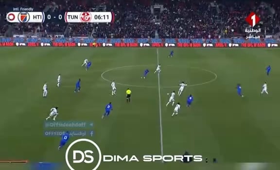 Tounekti scores for Tunisia