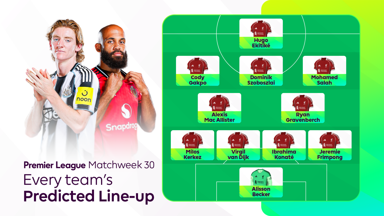 Predicted line-ups for every Premier League team in Matchweek 30 Predicted line-ups for every Premier League team in Matchweek 30