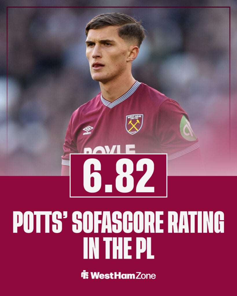 Freddie Potts in West Ham shirt.