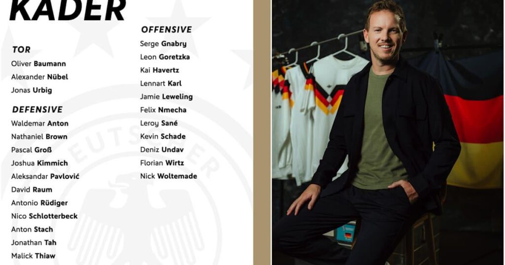 Mit zwei Newcomern und sechs Rückkehrern ins WM-Jahr